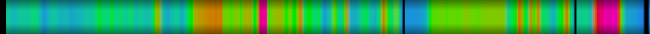 heatmap