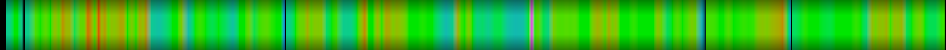 heatmap