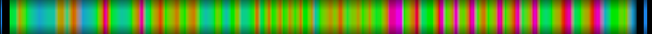 heatmap