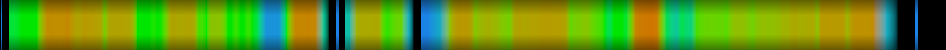 heatmap