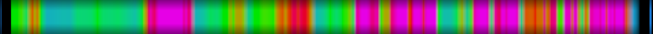 heatmap