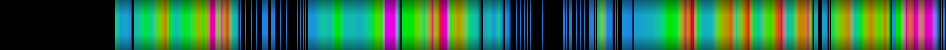 heatmap