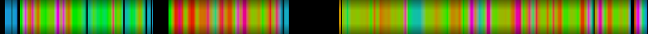 heatmap