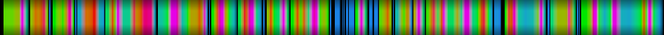 heatmap