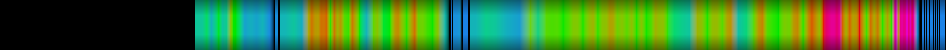 heatmap