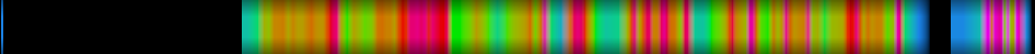 heatmap