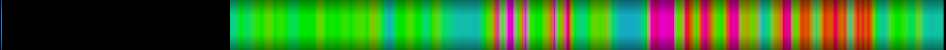 heatmap