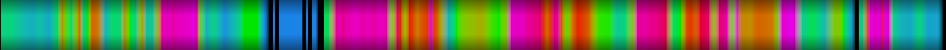 heatmap