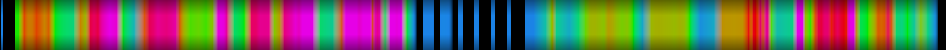 heatmap