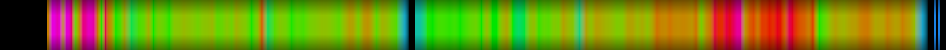 heatmap