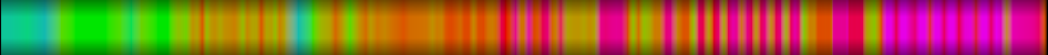 heatmap