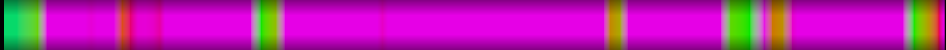 heatmap