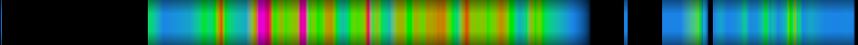 heatmap