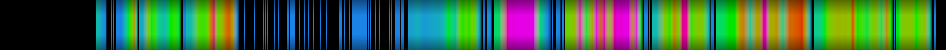heatmap