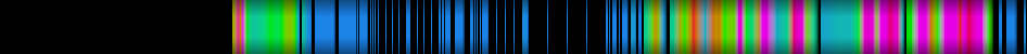 heatmap