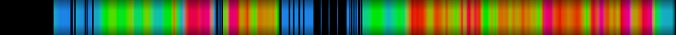 heatmap
