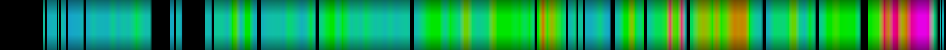 heatmap