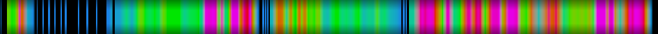 heatmap