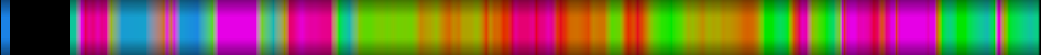 heatmap