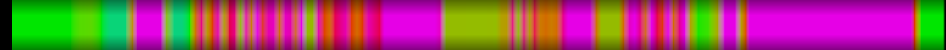 heatmap