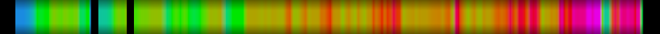 heatmap