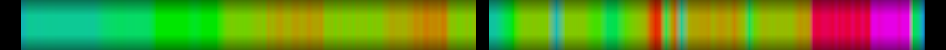 heatmap