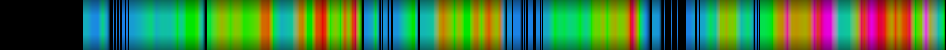 heatmap