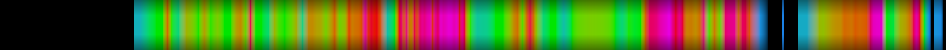 heatmap