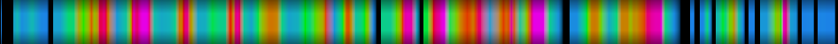Script heatmap