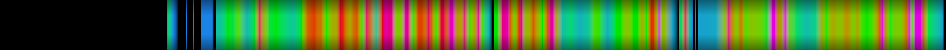 heatmap