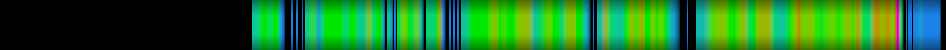heatmap