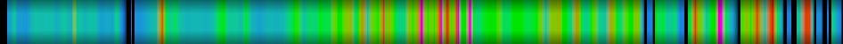 heatmap