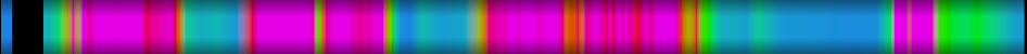 heatmap