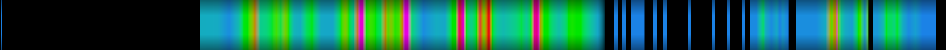 heatmap