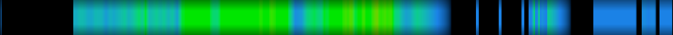 heatmap