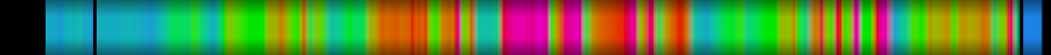 heatmap