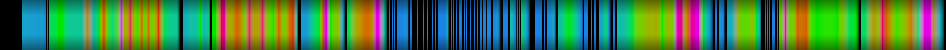 heatmap