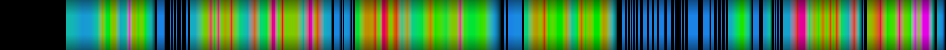 heatmap
