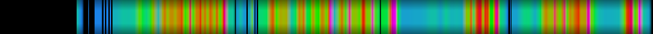 heatmap
