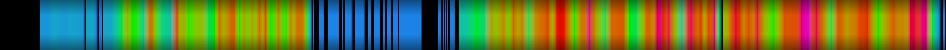 heatmap