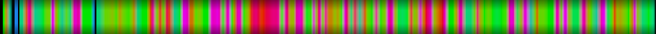 heatmap