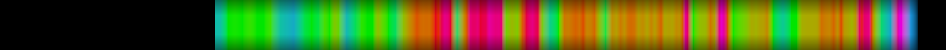 heatmap