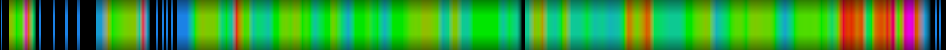 heatmap