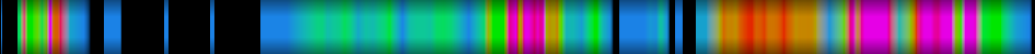 heatmap