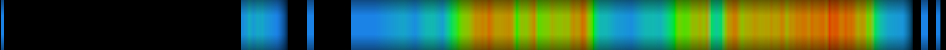 heatmap