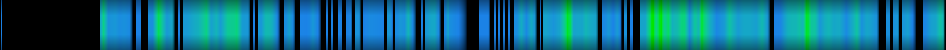 Script heatmap