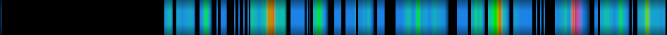 Script heatmap