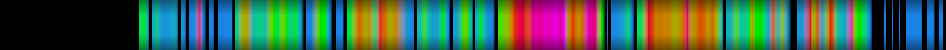 heatmap