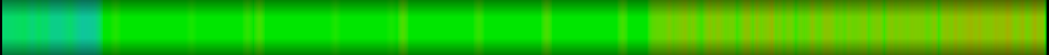 heatmap