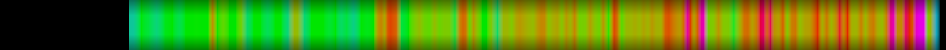 heatmap